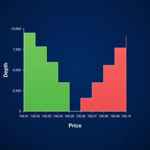 Download Tick Data from LSEG Tick History in Python